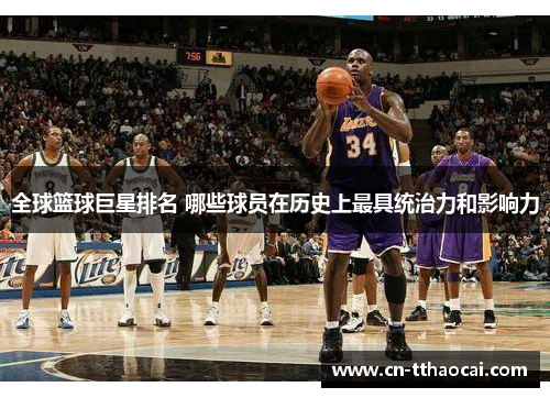 全球篮球巨星排名 哪些球员在历史上最具统治力和影响力